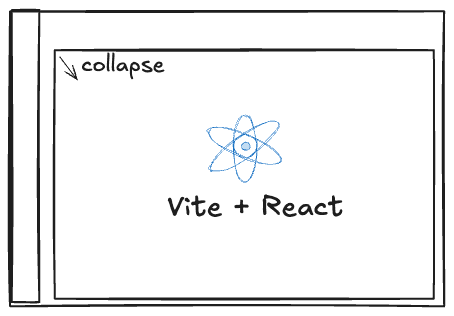 Expanded experiment view