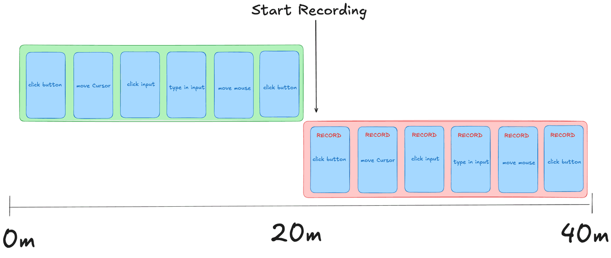 split up tasks atomically