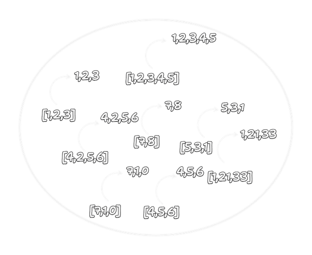 select the numbers out